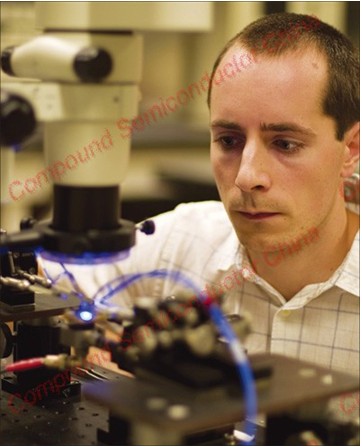 ���_LED���r����֪������