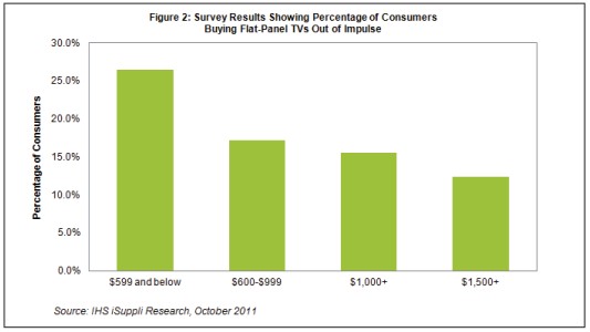 �¿�ƽ���ҕ�r���599��Ԫ �������������M��