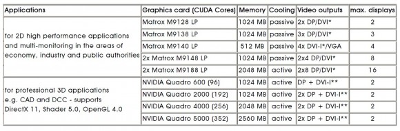 Shuttle�l(f��)��16��ݔ����miniPC