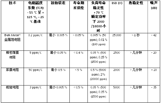 ��������ھ����·�еđ���