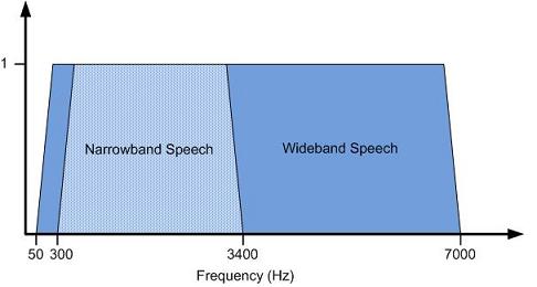 �����Z�����g�������֙C���{�����C�еČ��F