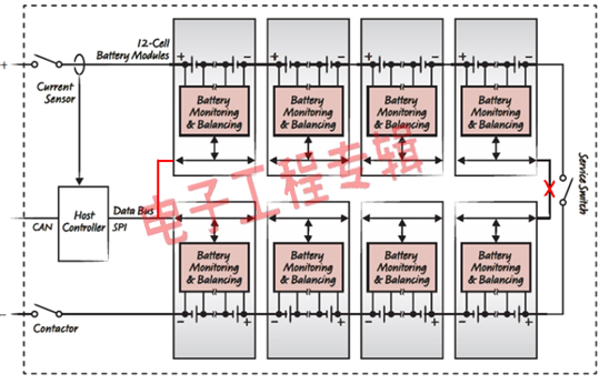 �������ع��̎�늳ع������֮����