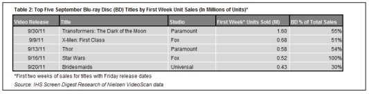 ���ļ�����ʼ���{���^�m�Wҫ