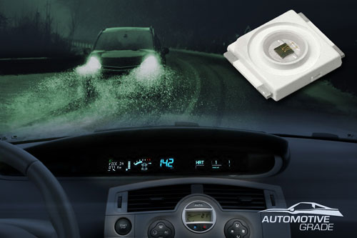 ���ê���SurfLight����l�������g��850nm�t��l������Vishay��