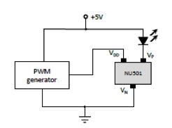 �������O�ܵ����ܼ�����LED�(q��)���еđ�(y��ng)��