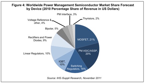 �Դ�����댧�w�Ј��������L���S���I�����L��40%