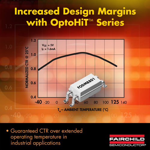 �ڸ߹����ض����F�߿��������Ϳɿ����x��OptoHiTϵ�й���������w�ף�