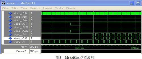 ����FPGA�����g�D(zhu��n)�����CCD�(q��)��(d��ng)�·�O(sh��)Ӌ(j��)