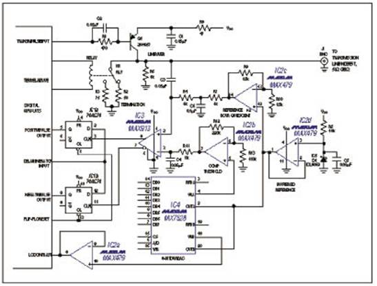 ���ñ��^��/DAC�M�Ͻ�Q�����ɼ����}
