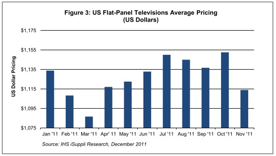 ����ƽ���ҕ�r������˂������ˮƽ