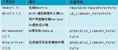 ��늳ؠ�B(t��i)�z�y����ܛ���OӋ