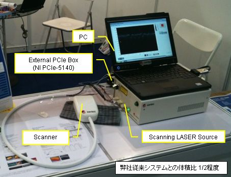 ����NI FlexRIO�_�l���١��o����OCT����ϵ�y
