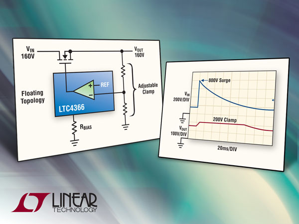 �ṩ�o�����^�����o�ĸ�����ӿ������ LTC4366���������أ�