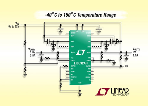 ��60V˲�B(t��i)���o(h��)��36VIN�pͨ����ۙ3.5A ݔ��2.25MHz������DC/DC�D(zhu��n)�Q�����������أ�