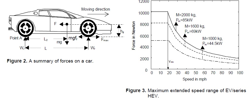 �ǌ��I܇��늙C�c��