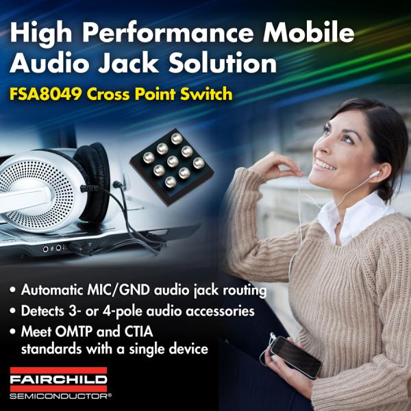 �I���Ƴ�FSA8049 MIC/GND�����c�_�P