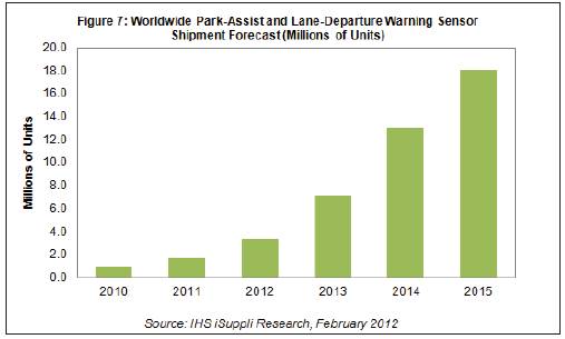 �Ԅ�(d��ng)܇�c���������ɞ��P(gu��n)ע���c(di��n)