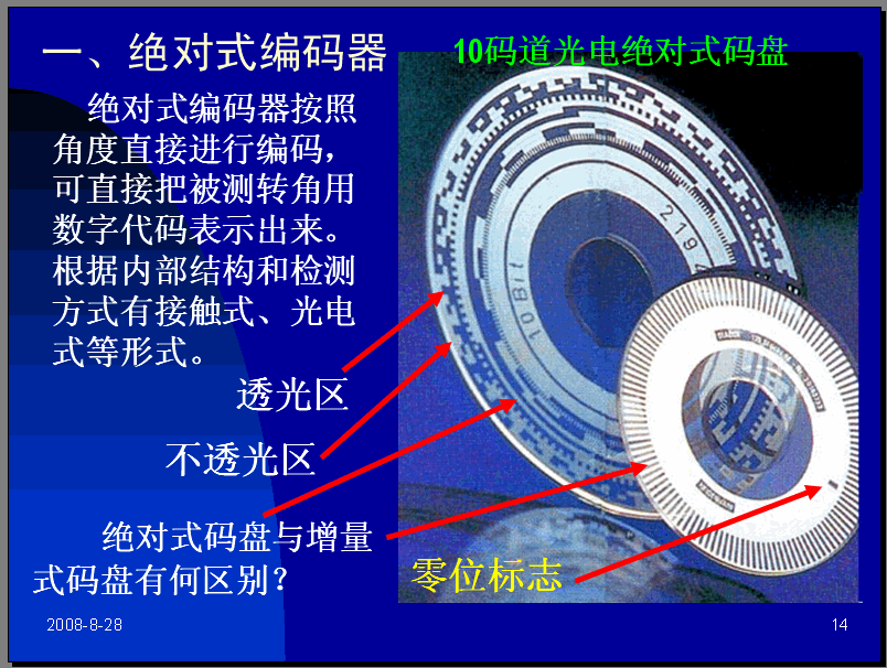 ���� �Ԅәz�y���g �Ϻ�늙C�WԺ 1281� 124M PPT ���� , �Ö|��Ŷ