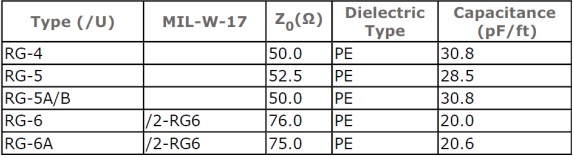 Ӳ���yԇ�е�һЩ����