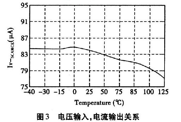 �w�װ댧�w����LED��ϵ�y�OӋ����