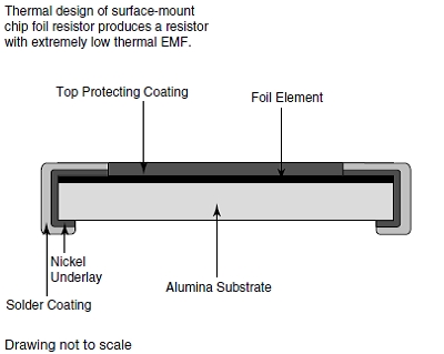 �������ă�ȱ�c��ƴ