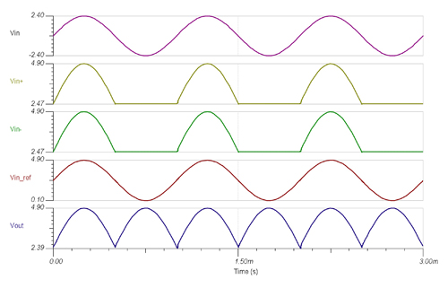 ���Դ�߾����������·����