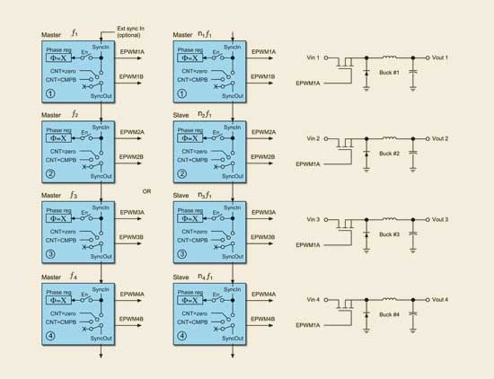 ̫�����׃���OӋ����