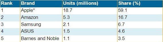 ȫ��ǰ���Mobile PC ���Pӛ����XƷ����������