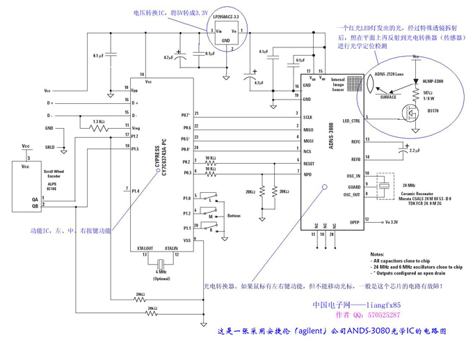 �������·���������ξS��