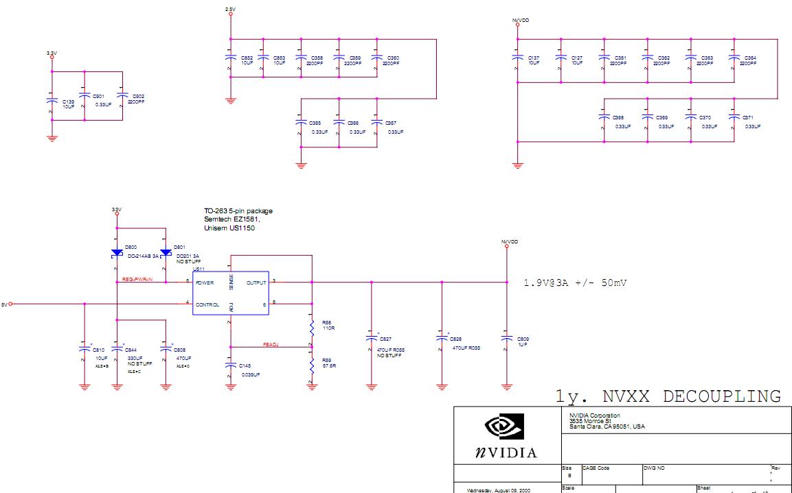 NVIDIA�@���·�D