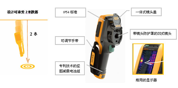 �����˰l(f��)������x��Ҋϵ��