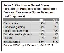 ��2014�꣬�����֙C��ƽ����X���Ƅӂ��y�ֳ֮aƷ�Ј��»�