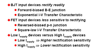 RFI����ԭ���U�