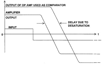 �\��Ŵ����Ƿ�����������^��?