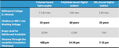 ��(sh��)�ָ��x����(y��u)��֮����