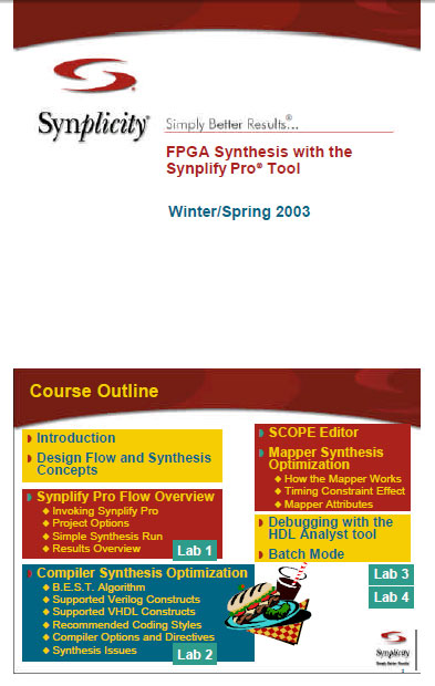 FPGA Synthesis with the Synplify Pro Tool