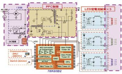 ����LED��������һ��MCU