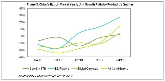 2012���ϰ����Ї����M��ӳ����Ј����Fƣܛ