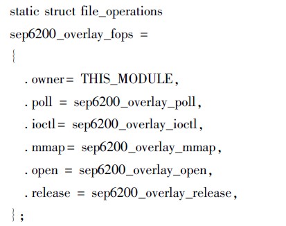 ����Androidƽ�_������OӋ�c���F(xi��n)