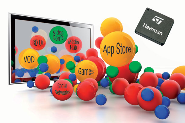 ST�l��������������ҕϵ�yоƬ