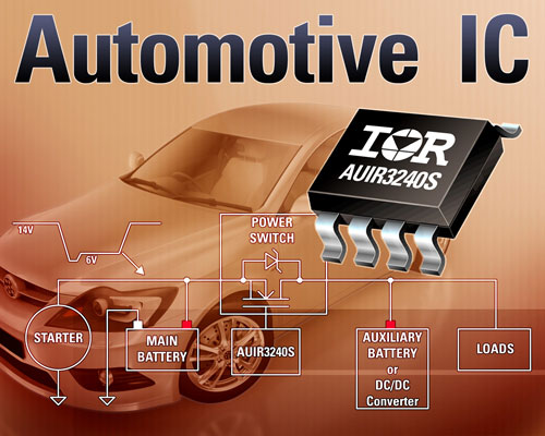 �p���ͺĸ��_15%�ĸ߼��������D�Q�� AUIR3240S ��IR��