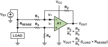 �����ķŴ����ṩ�����^�����o