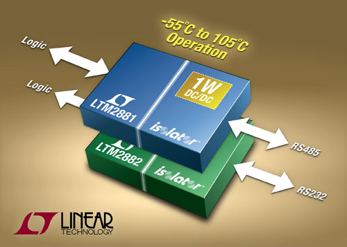 ����܊�º���܇���õĸ��xʽ RS485 �� RS232 ΢��ģ�K�հl�����������أ�