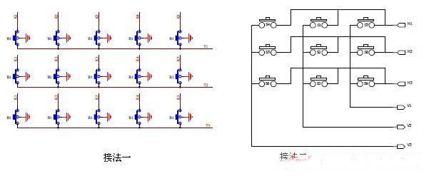 �ɷN�I�P���跽�����^����