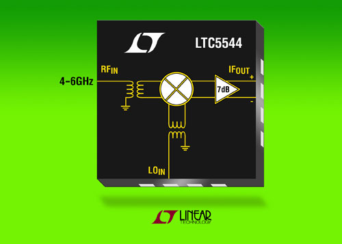 ���w 4.6GHz RF �l�ʷ����ĸ߾��Զ���׃�l���l��LTC5544���������أ�