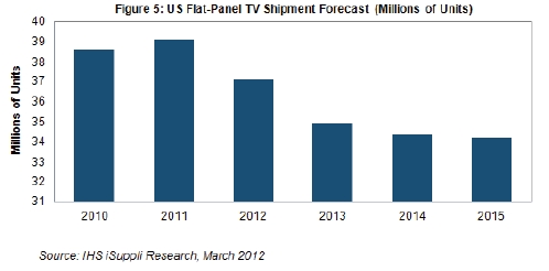 �D(zhu��n)���c���ˆ᣿��������ƽ���ҕ��؛���A(y��)Ӌ�״��½�