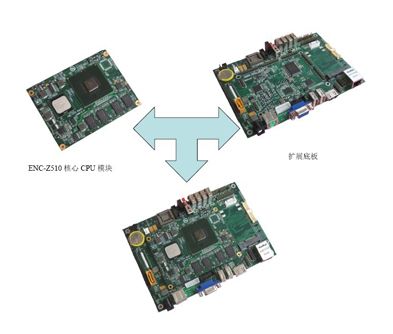 Ӣ�ؠ�������܇�d��X�O(sh��)Ӌ(j��)ָ��