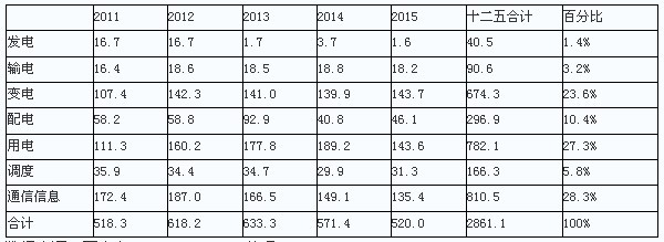 ����늾W���������M��悾�������늱�Q�b����