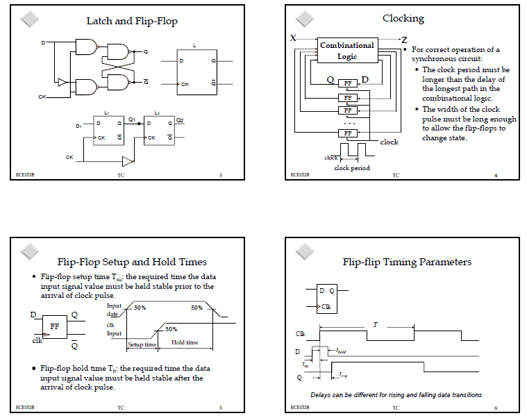 Issues on Timing and Clocking