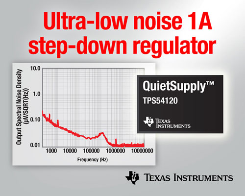 ���@����������1 A �Դ�D�Q��TPS54120��TI��